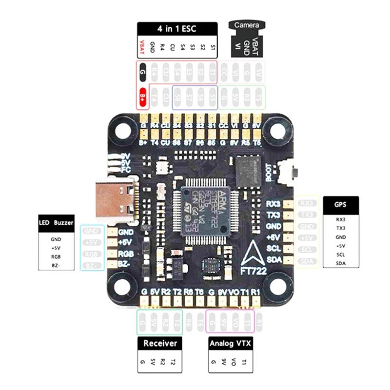 Pengontrol Penerbangan ABXE-F7 - Fpv Drone Flight Controller ulasan dan harga